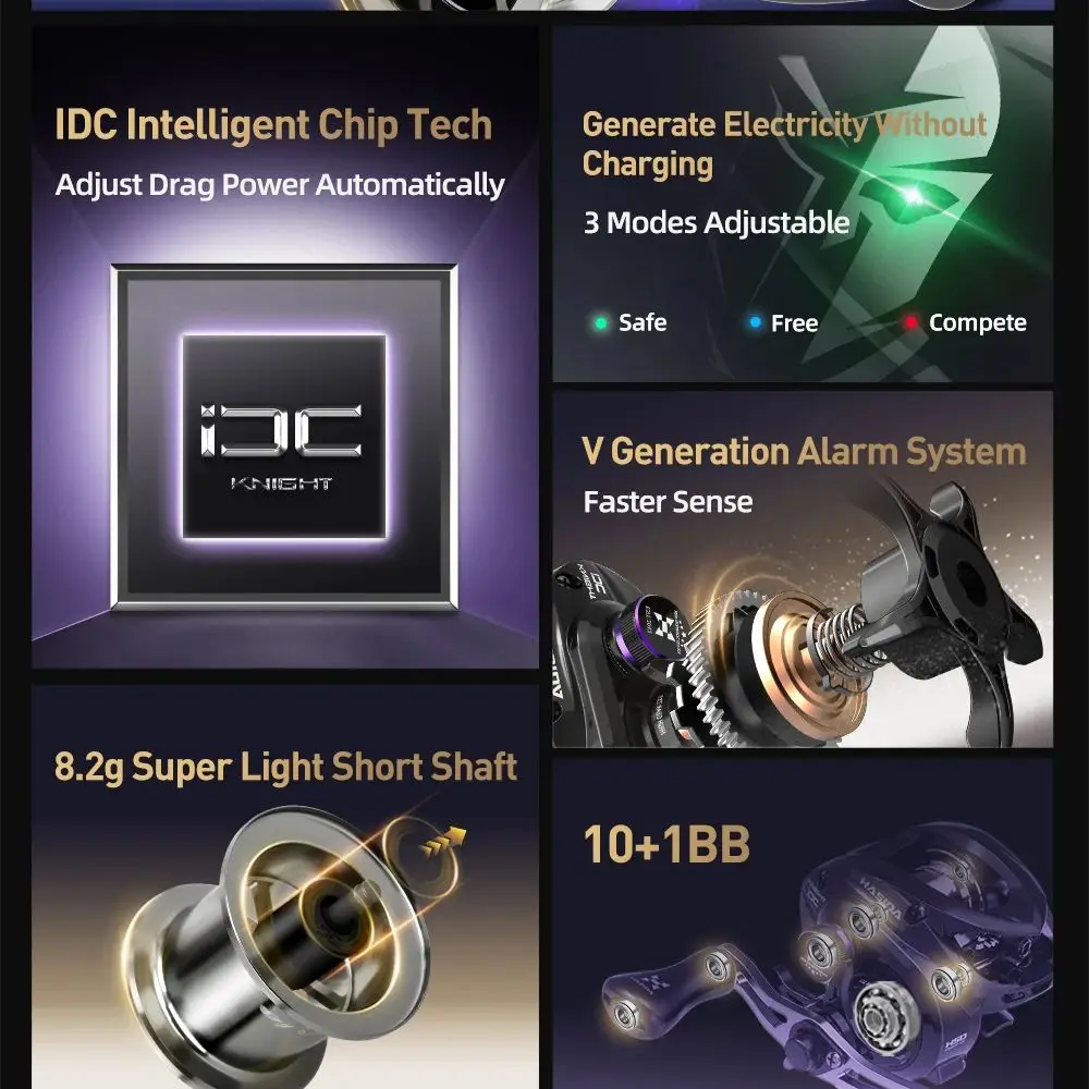 HASIDA KNIGHT iDC + X6 iDC Combo Set 2PCS Electronic Brake Self