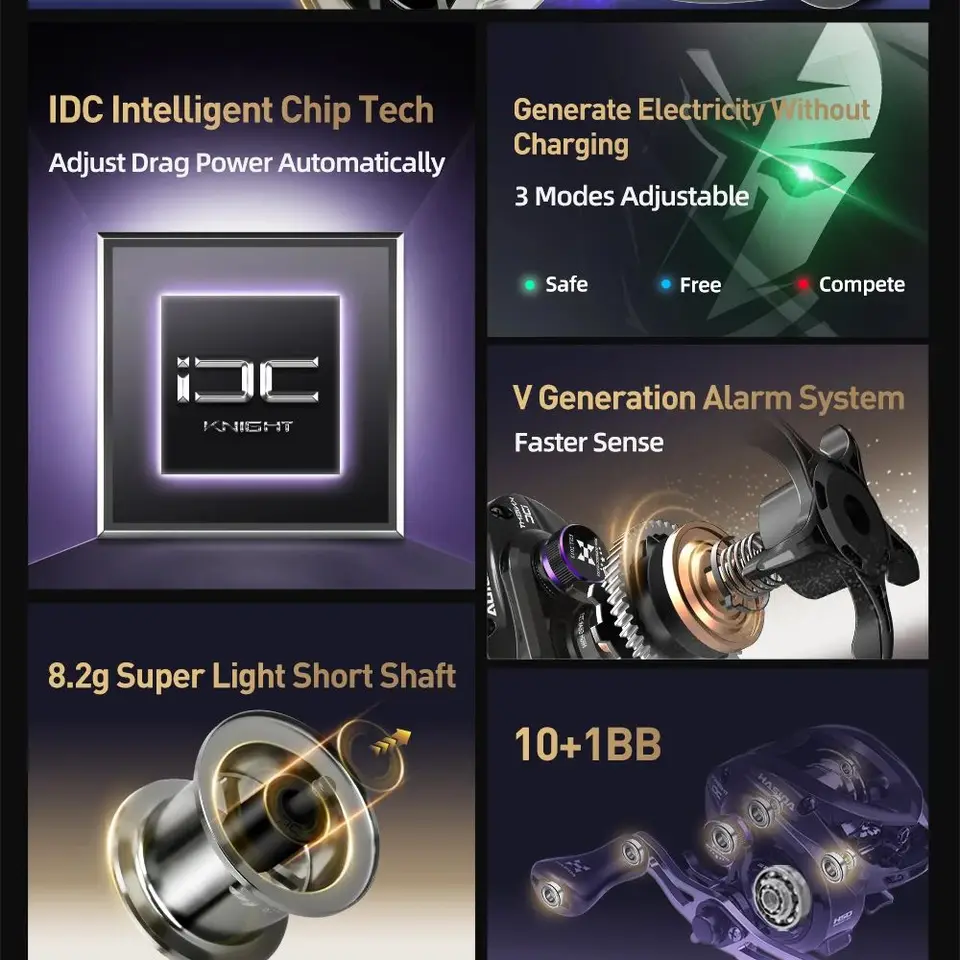 ハシダナイト iDC + X6 iDC コンボセット 2個入り 電子ブレーキ 自動