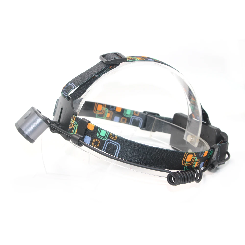 18650 USB headlights 8000 lumens 2* T6  Rechargeable LED Powerful Focus Head Light 3 Modes headlights flashlight Head Lamp