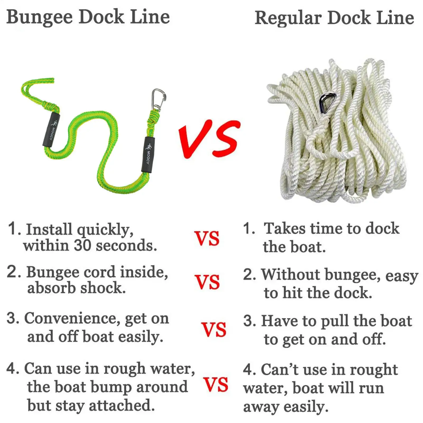 Dock Lines Cords Docking Rope For Kayak Watercraft Sea Doos Jet Ski Pontoon Canoe Power Boat Mooring Rope Accessories