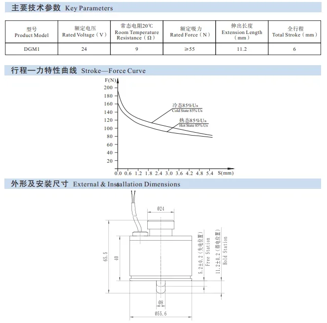 Yantai Global CNC Turret AK31 Series Solenoid AK3180A DC24V