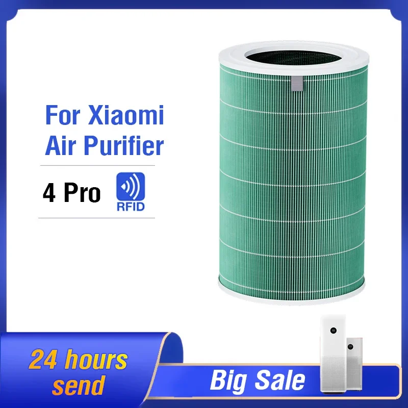 For Xiaomi 4 Pro Fi…