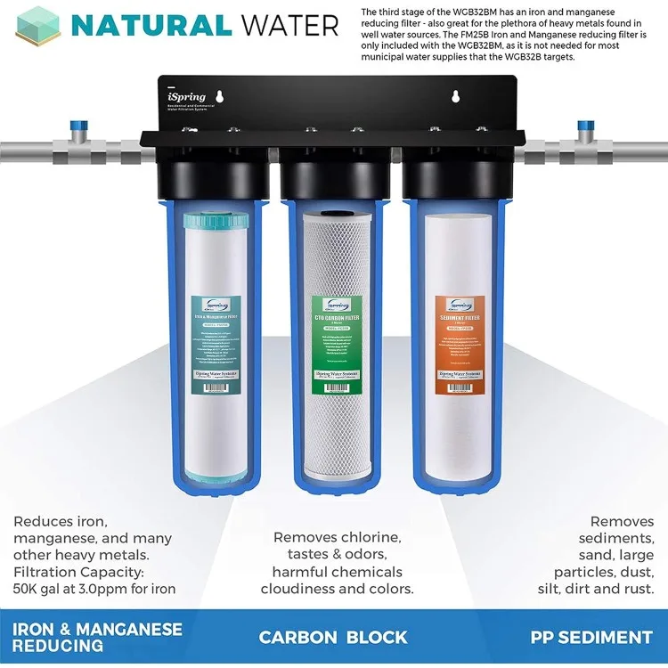 4.5” x 20” 3-Stage Whole House Water Filter Set Replacement Pack with Sediment, CTO Carbon Block, and Iron & Manganese