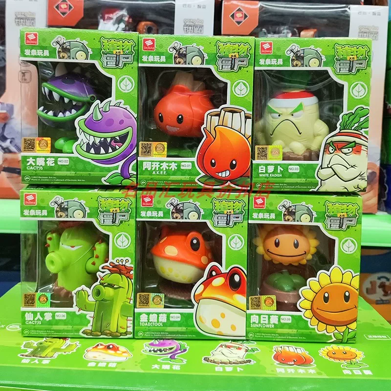 Thumbnail 4 - #2 Latest Wind-Up Toys Updates