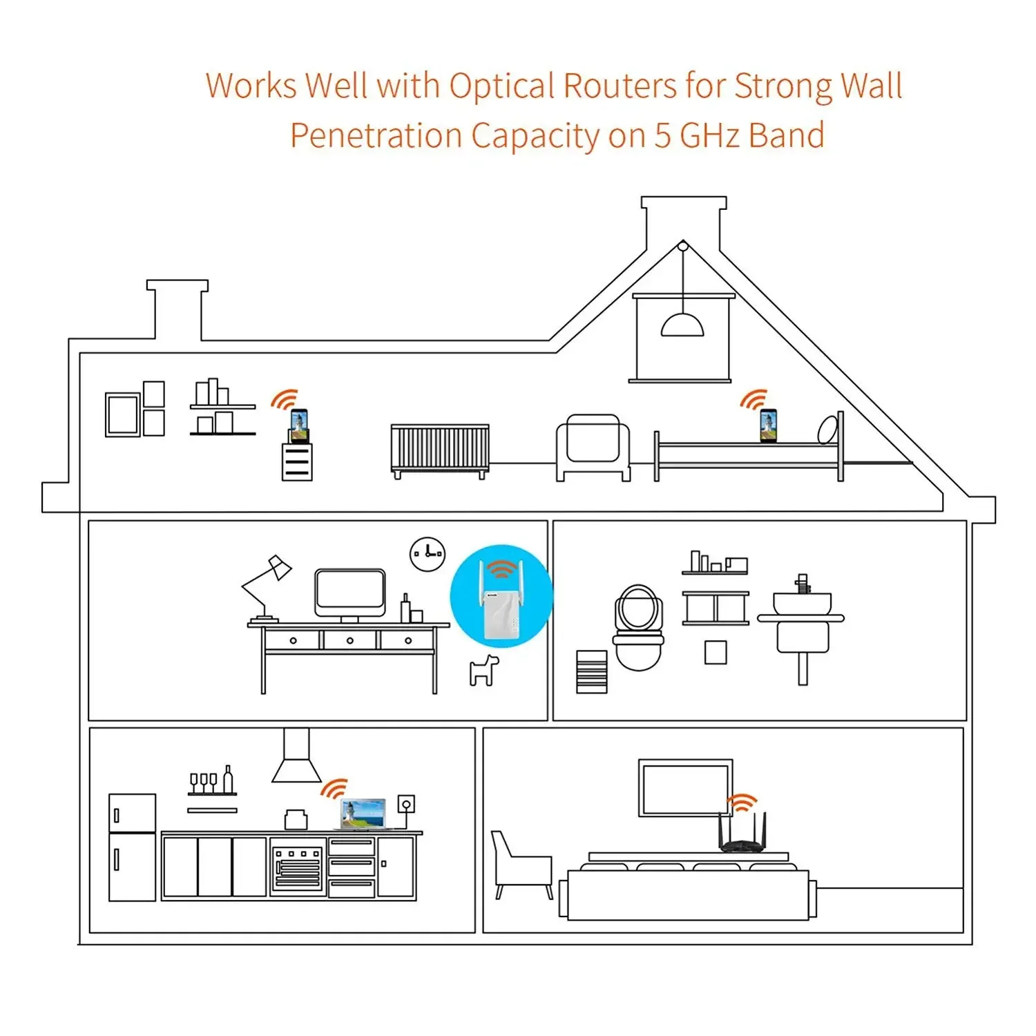 Tenda A18 Dual Band Wirless Wifi Repeater AC1200Mbps Range Extender Signal Booster 2 External Antennas Chinese Firmware Version