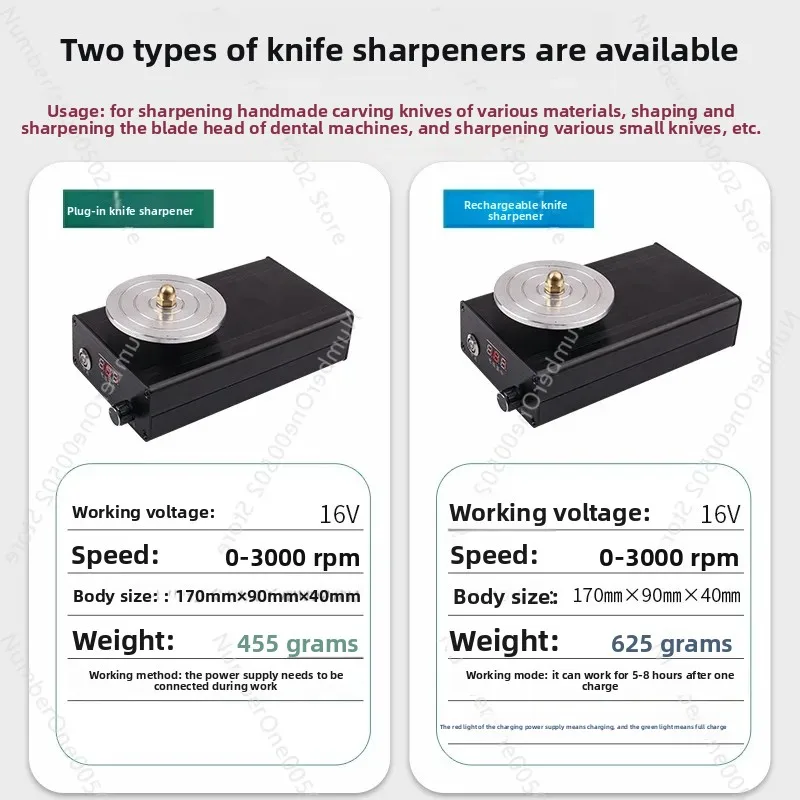 

Electric Knife Sharpener for Wood Carving Engraving Knife Rotary Tool Blade Sharpener Mini Grinder