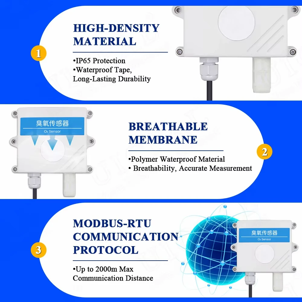 Moduł czujnika detektora ozonu O3 Gas High Precision ModBus RTU RS485 4-20mA Przetwornik wykrywania stężenia ozonu 1000ppm