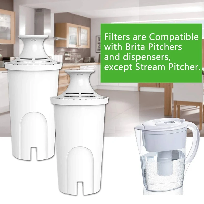 7Pack Standard Water Filter Compatible For Brita Pitchers, Sispensers, Premium Pitcher Replacement Filters