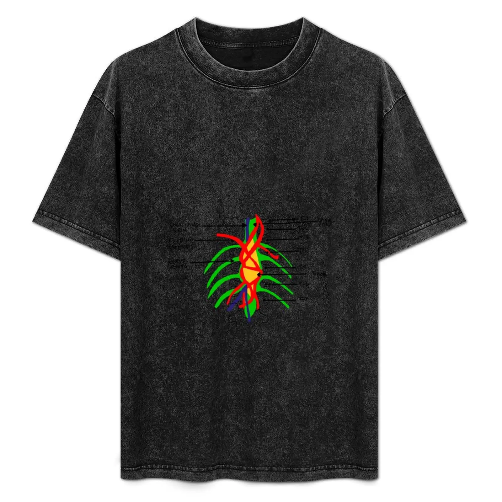 

Tumor on the wall greys anatomy T-Shirt Work Outdoor T-Shirt for Men