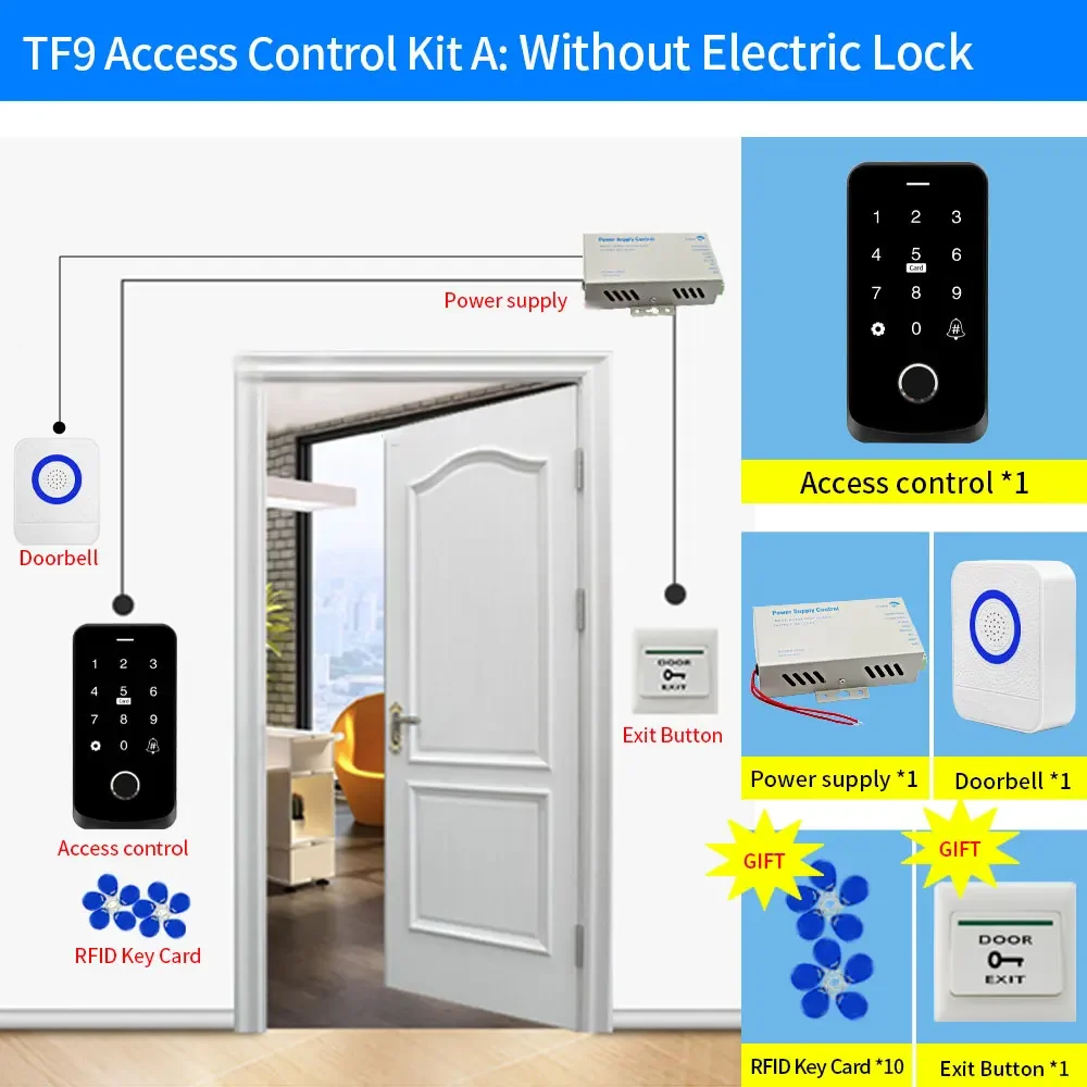 Imagem -06 - Waterproof Nfc Fingerprint Access Control Kit Tf9 Tuya App Conjunto Teclado Rfid Cartão ic Fechadura da Porta Magnética 12v Fonte de Alimentação Ip65