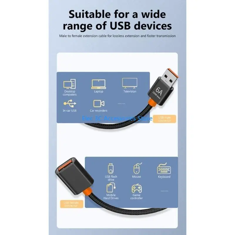 Câble USB USB Y51A 150cm