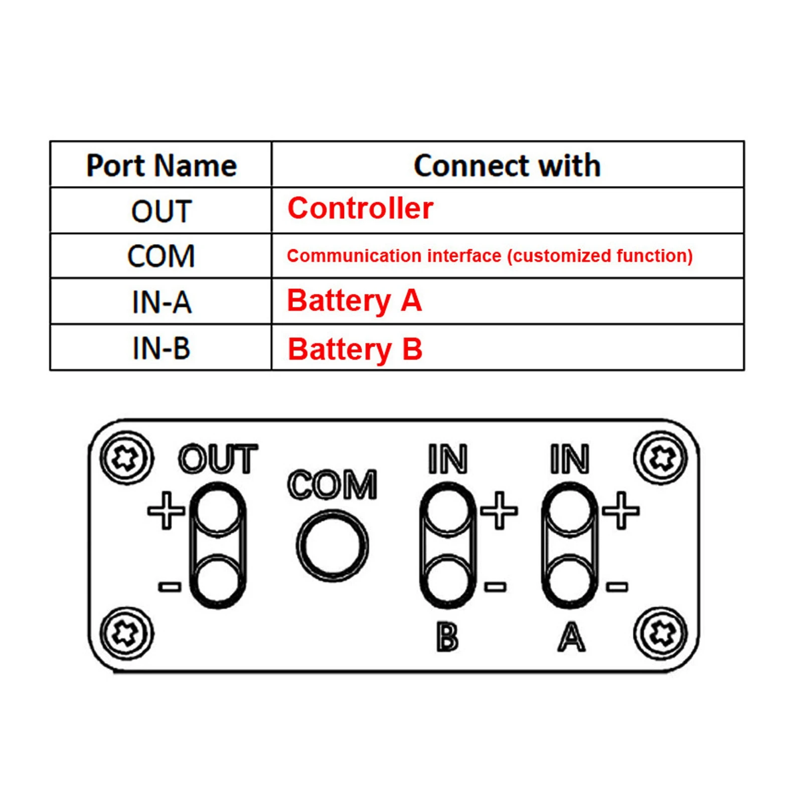 20V-72V Battery Converter Long Lasting Power Output Aluminum Alloy Electric Bike Dual Battery Parallel Module Adapter