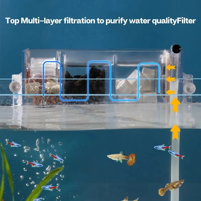 Aquarium Wall Mounted Filter 3-in-1 Oxygenated Silent Circulating Waterfall Wall Mounted Filter Drum Multi-layer Filter Drip Box