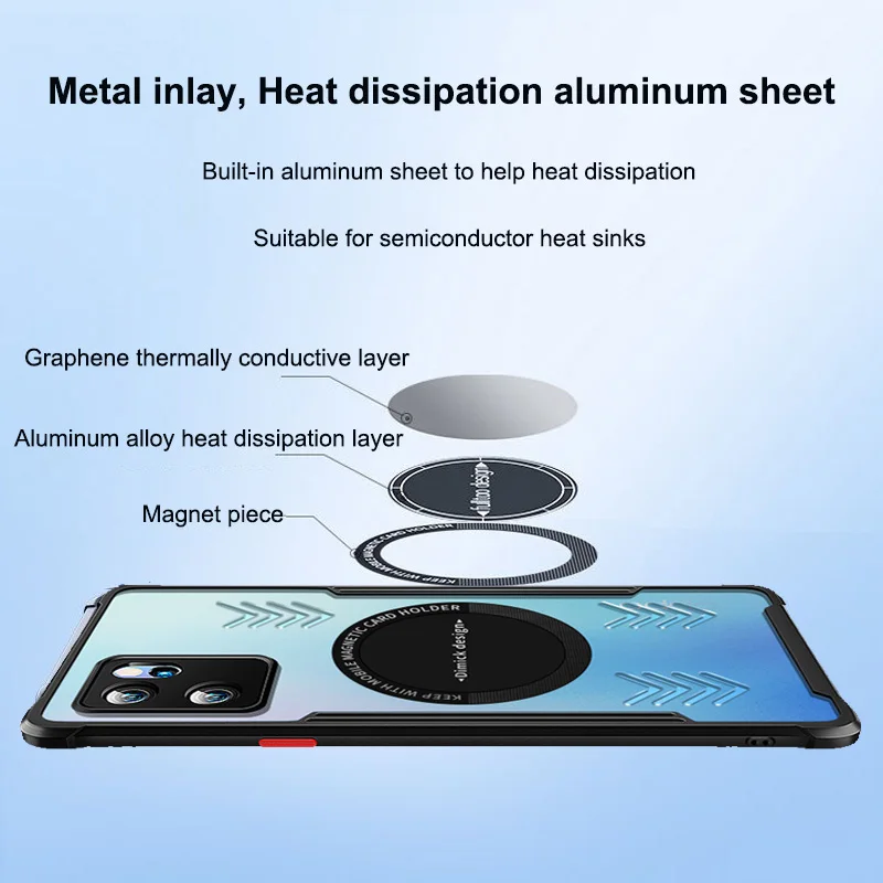 Reno7 Phone Case for OPPO Reno 7 Pro 7se Graphene Aluminum Alloy Game Heat Dissipation Cover + Radiator Game Fan Reno 8 Pro Plus