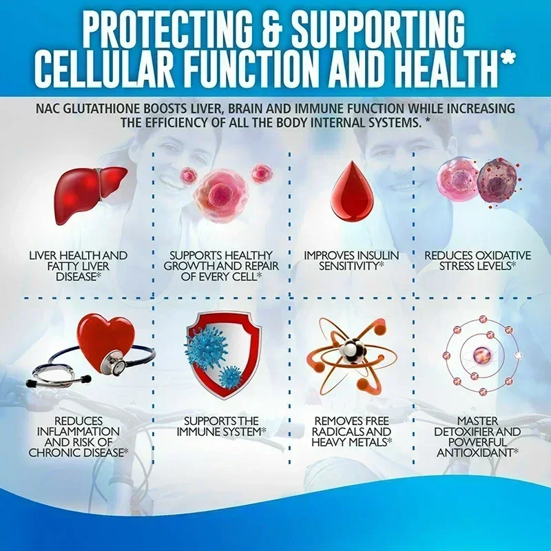 30 Patches Glutathione Plus Topical Patch - Collagen Blend Support Skin Health for Liver Care, Energy Support & Immune Help