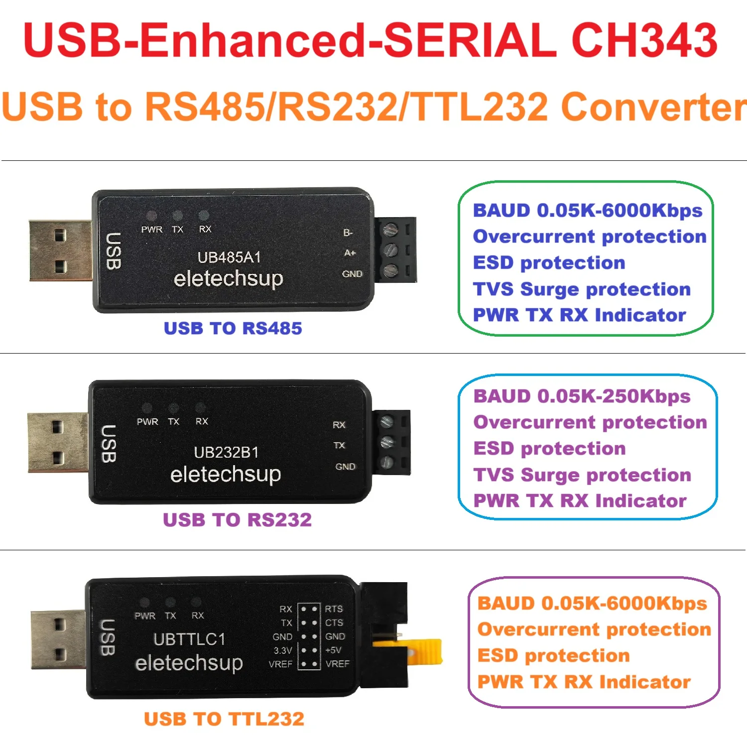 conversor-usb-para-rs485-rs232-ttl232-de-alta-velocidade-adaptador-multiprotocolo-para-arduino-raspberry-pi-esp32-com-chip-ch343
