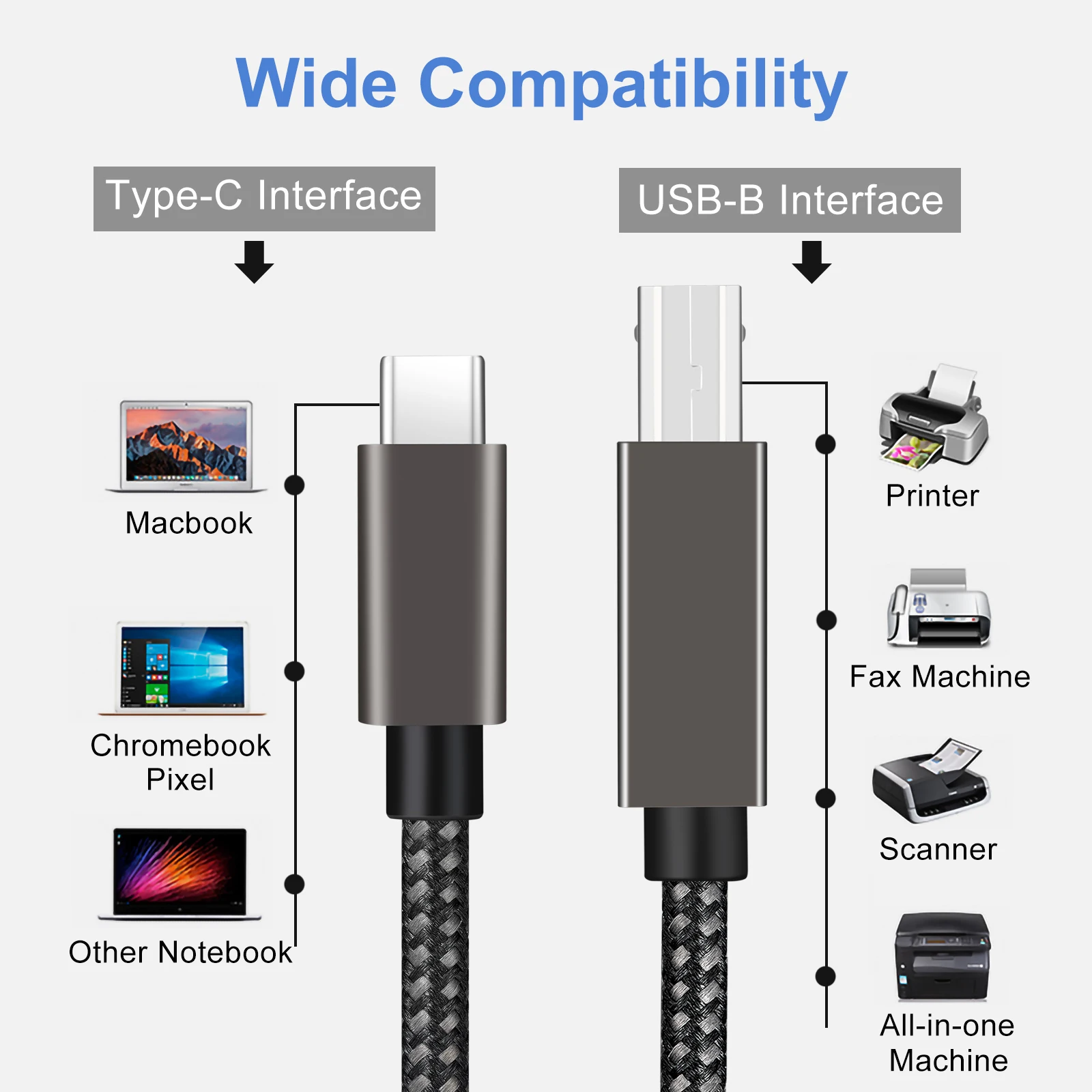 

Stylish Nylon Braided Printer Cable for Label & Thermal Printers with USB C Connector - High-Quality and Durable Printing Soluti