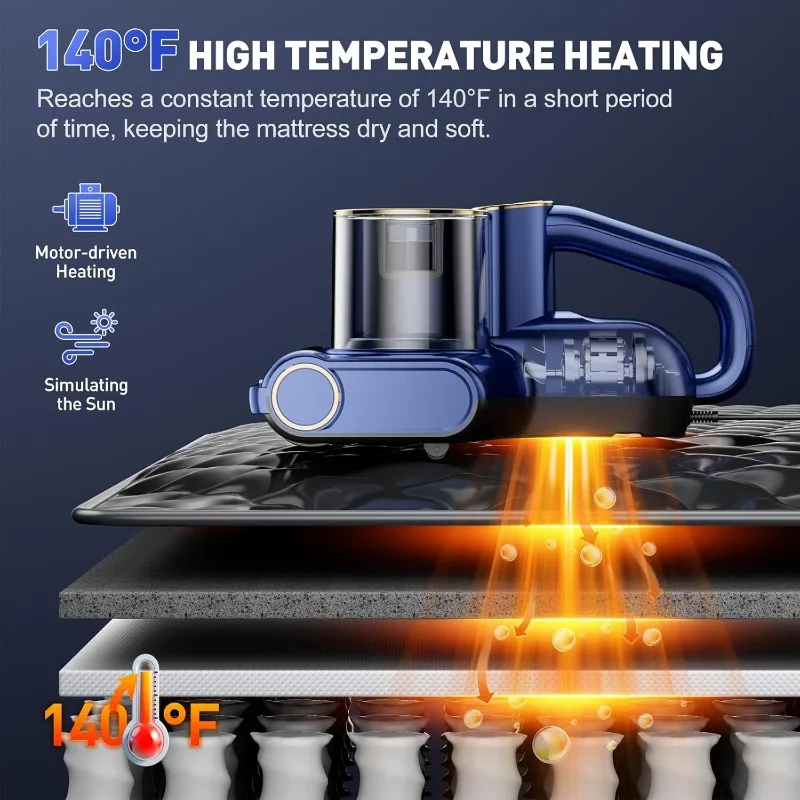 

Mattress Vacuum Cleaner, Bed Vacuum Cleaner with 16Kpa Suction 253.7nm UV-C Light, Ultrasonic & High Heating, 500W Powerful