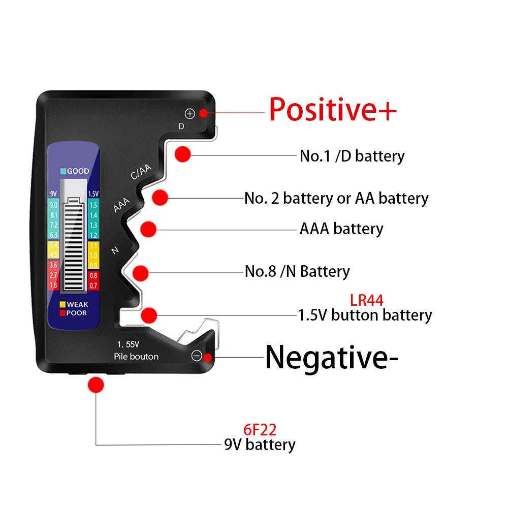 디지털 배터리 테스터 C D N AA AAA 9V 1.5V 버튼 셀 배터리 용량 확인 감지기 LCD 디스플레이 커패시턴스 진단 도구