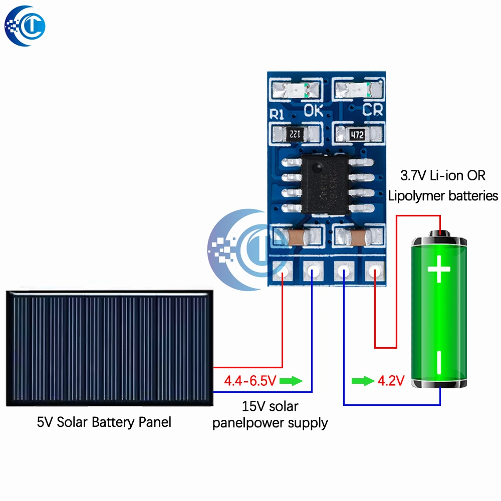 MPPT 태양광 충전 컨트롤러, LiPo 리튬 이온 배터리 충전기 모듈, SD05CRMA 태양광 패널 배터리 충전, 1A, 4.2V, 3.7V, 18650