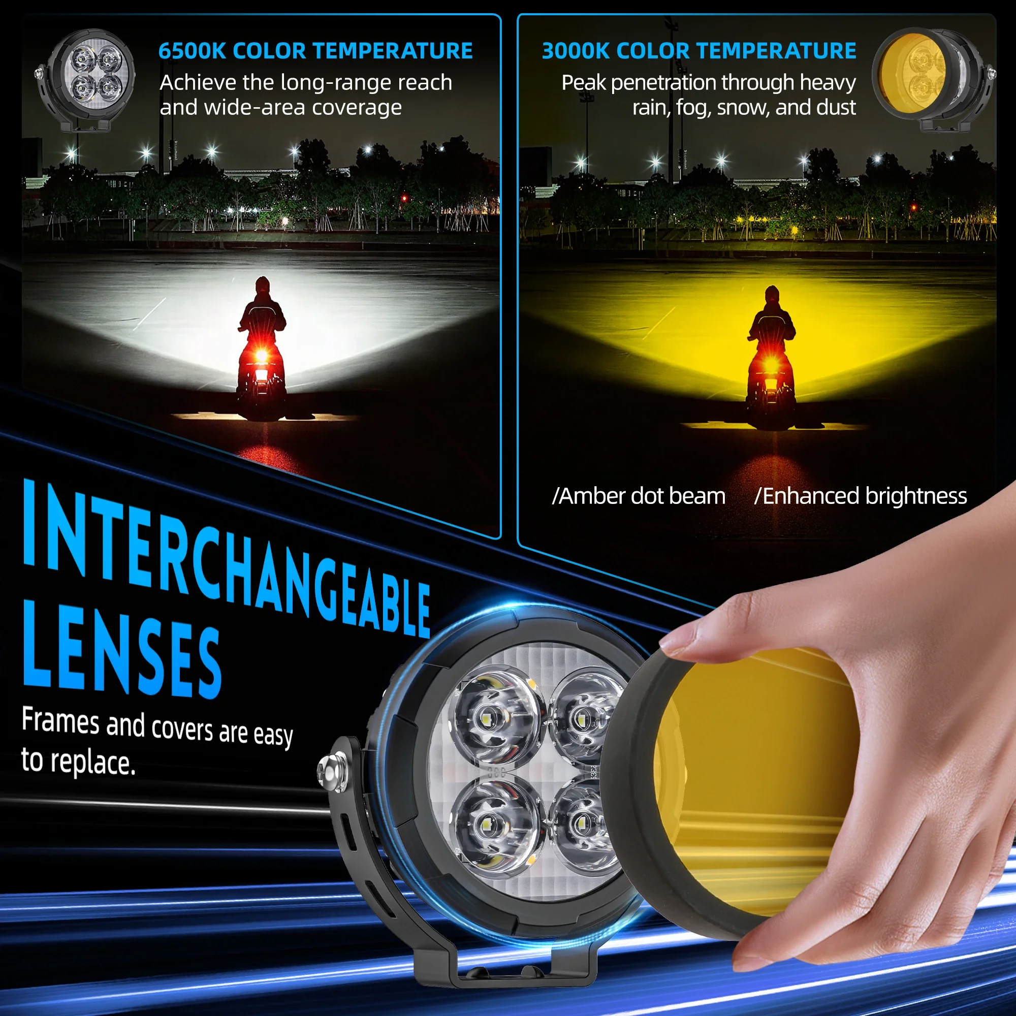 HAOLIDE 3.5inch LED Work Light 3500k Fog Lamp Super Brighter Truck 6000K for 4x4 ATV Truck Dirt Bike SUV Motorcycle 12V 24V IP68