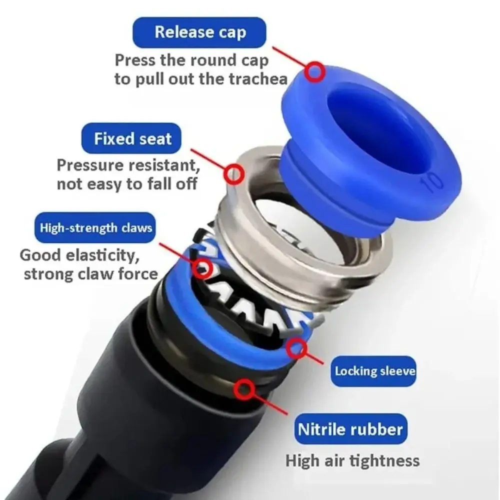 Plastic Quick Fittings Push in Hard Pneumatic Connector Pu/Pv/Pe/Py 1/4″ Pipe Connector Air Source Equipment