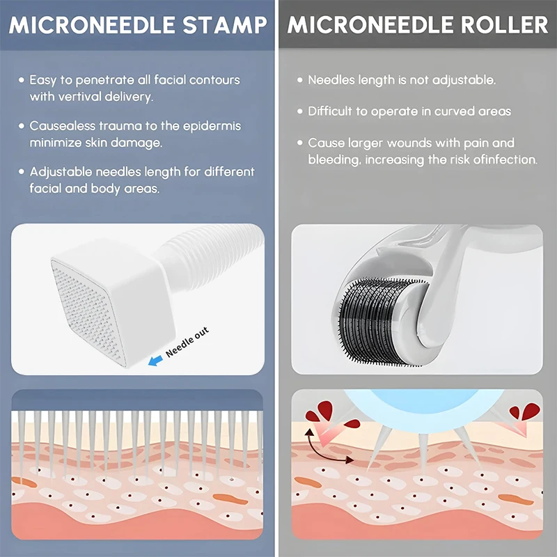 Neue 140A Einstellbare Mikronadel Derma Stempel 140 Pins Nadeln Derma Stempel Hautpflege Heimgebrauch Für Gesicht Schönheit Körperpflege – Detail 6