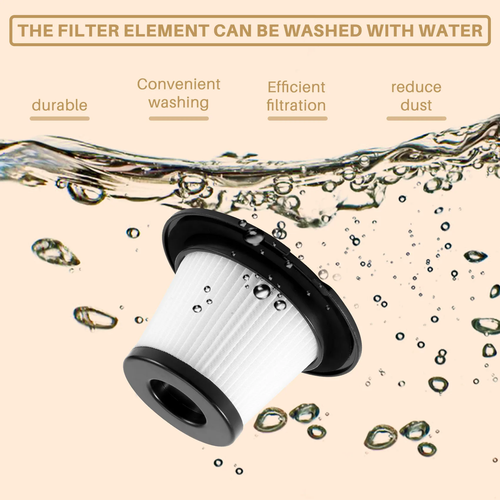 A68M 2PC Filter For…