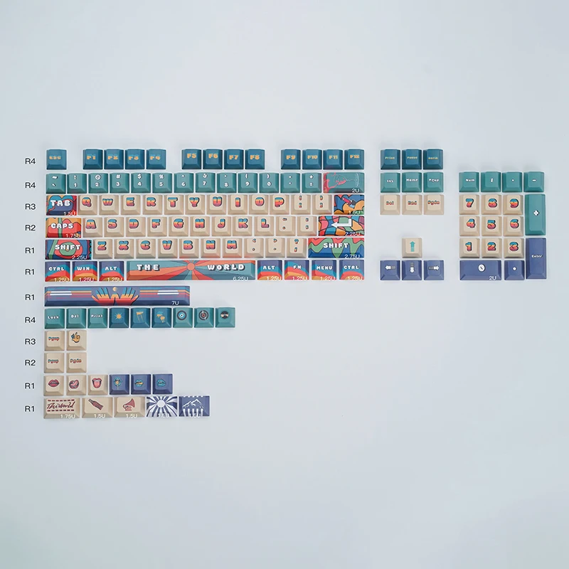 

Customized mechanical keyboard retro poster keycaps, sublimation
