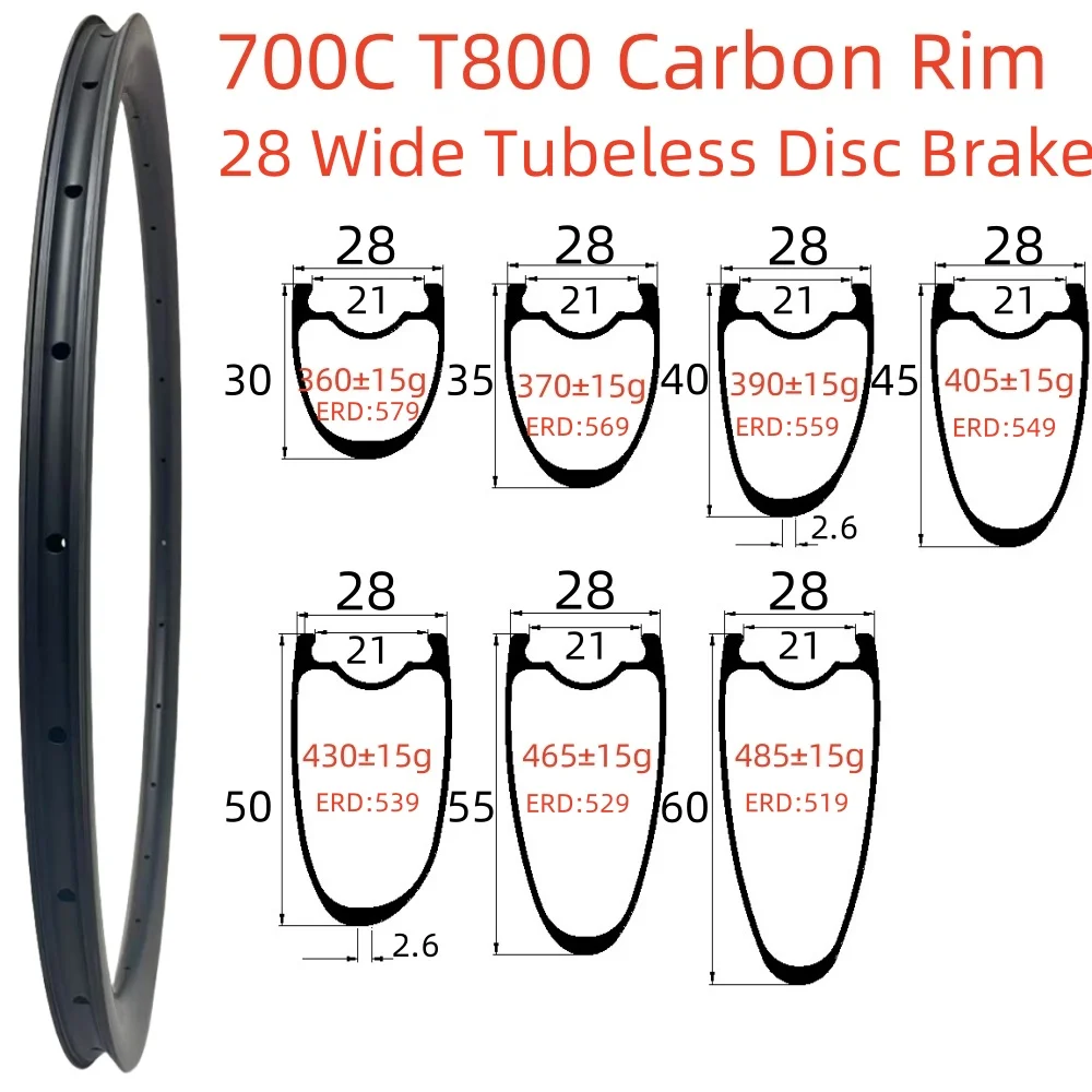 Thumbnail 2 - #56 Best Bicycle Wheels to Buy In 2026