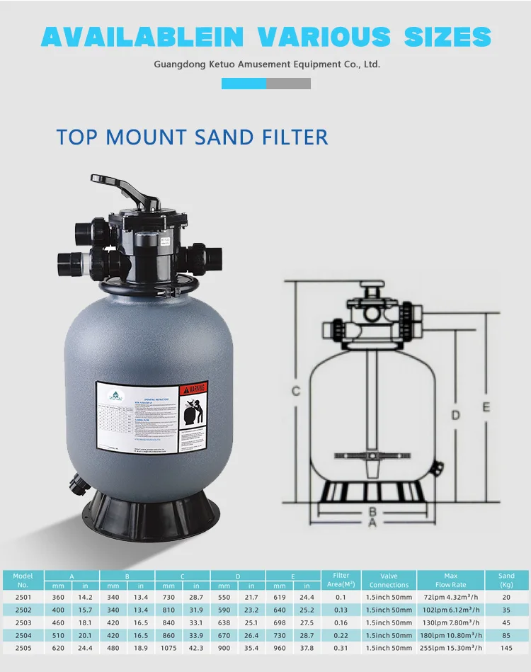 Water Faery Wholesale Blow Molded Sand Filter For Swimming Pool Top Mount 6 Way Multiport Valve Pool Water Filter System