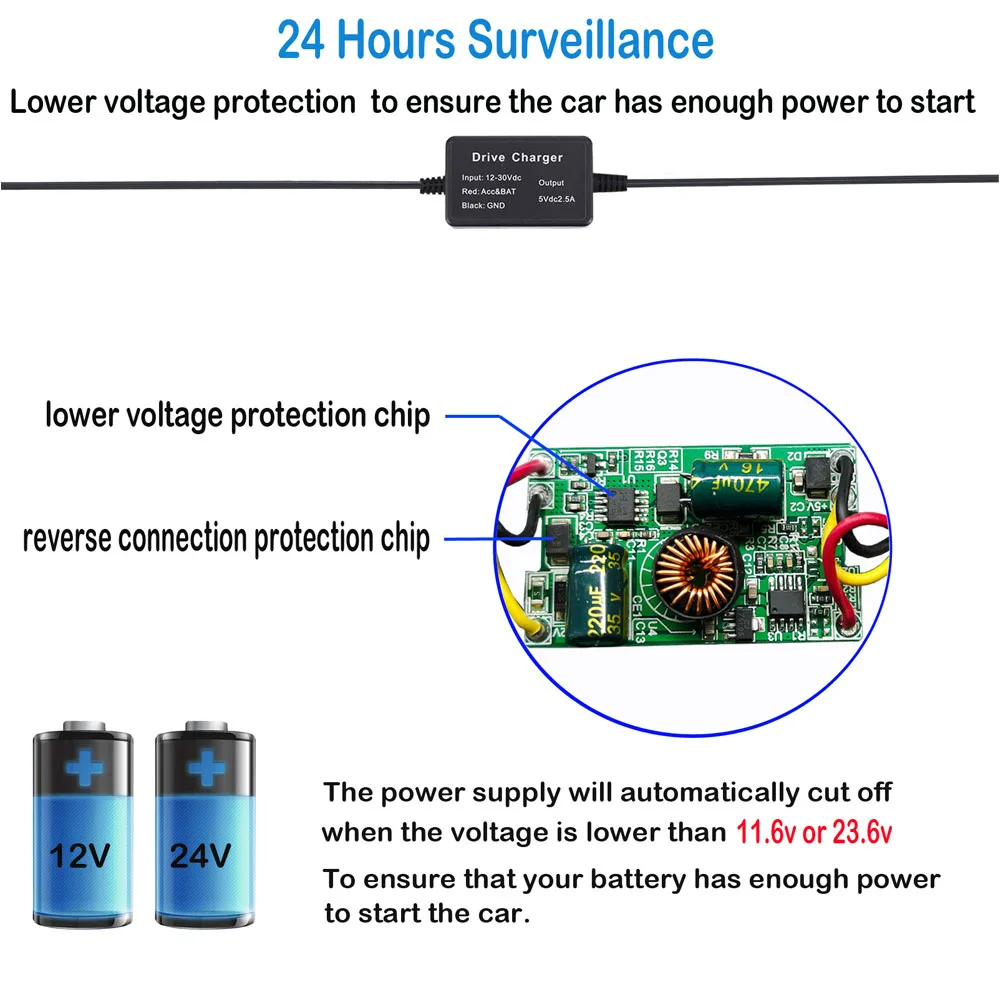 Para ddpai mini 5 12/24v tipo-c usb carregador de carro 4m fio duro kit para ddpai mini 5/z40/z50/mola n3 pro traço cam