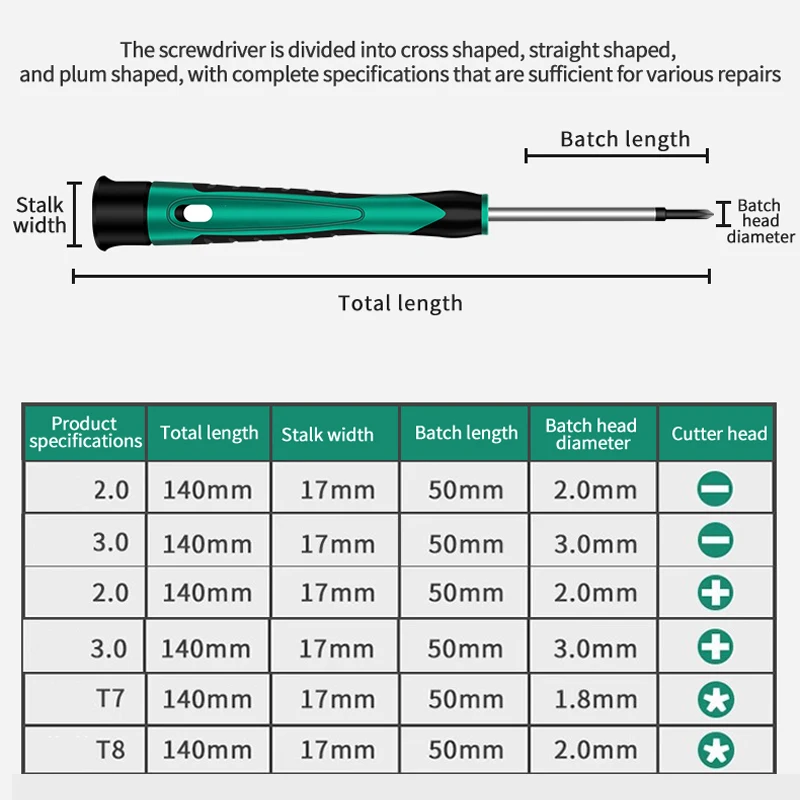 Precision Electronic Screwdriver 6 PCS Set Cell Phone Computer Camera Precision Instrument Repair Professional Tools Hand Tool