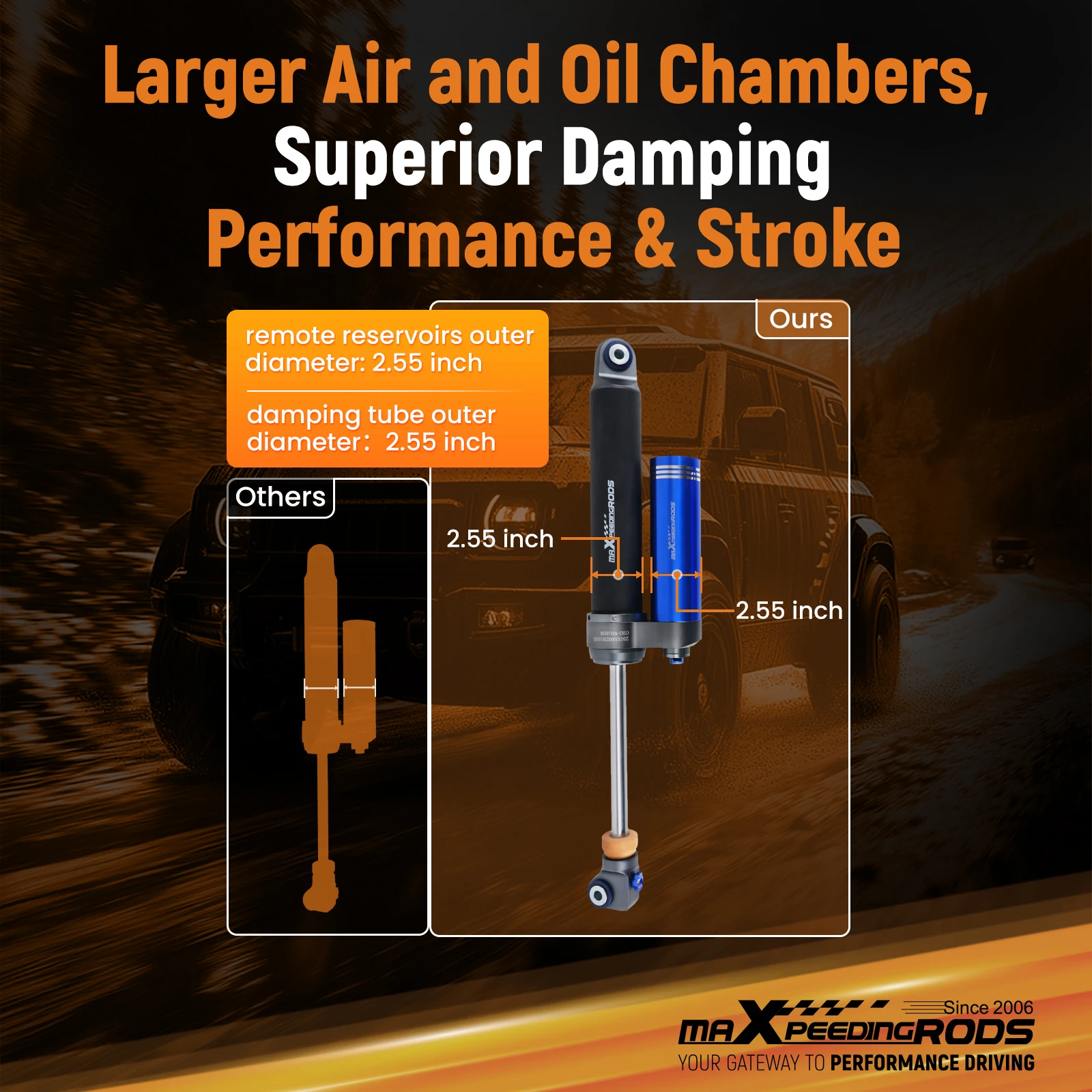 MaXpeedingrods Remote Reservoir Rear Shocks 1.5-3.5