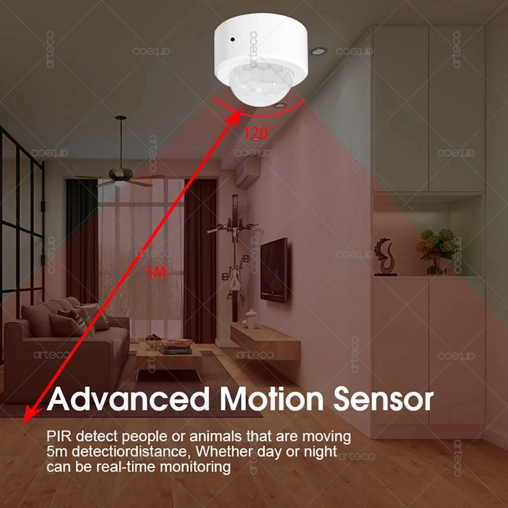 EWelink Zigbee Human Motion Sensor Smart Human Body PIR Motion Sensor Infrared Detector Works With Zigbee2mqtt Home Assistant