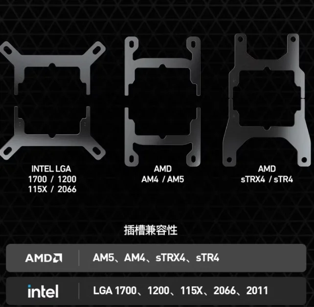 New for Intel AMD AM4 cpu cooler adapter bracket kit for Corsair iCUE H100i H115i Elite Capellix LCD AM4/AM5 heatsink backplane