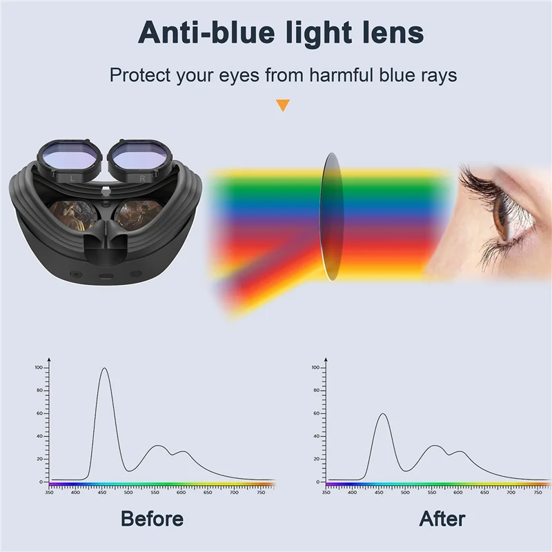 ABSQ-VR近視レンズ、磁気メガネ、迅速な分解、保護、処方レンズ、psvr2