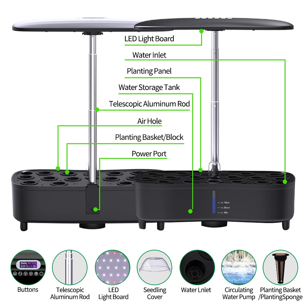 SOMYMORE Kit Gardeb idropoinato atomizzato per interni Spettro completo Led Coltiva le luci SP201B-R01 Sistema di coltivazione delle piante Coltivazione domestica