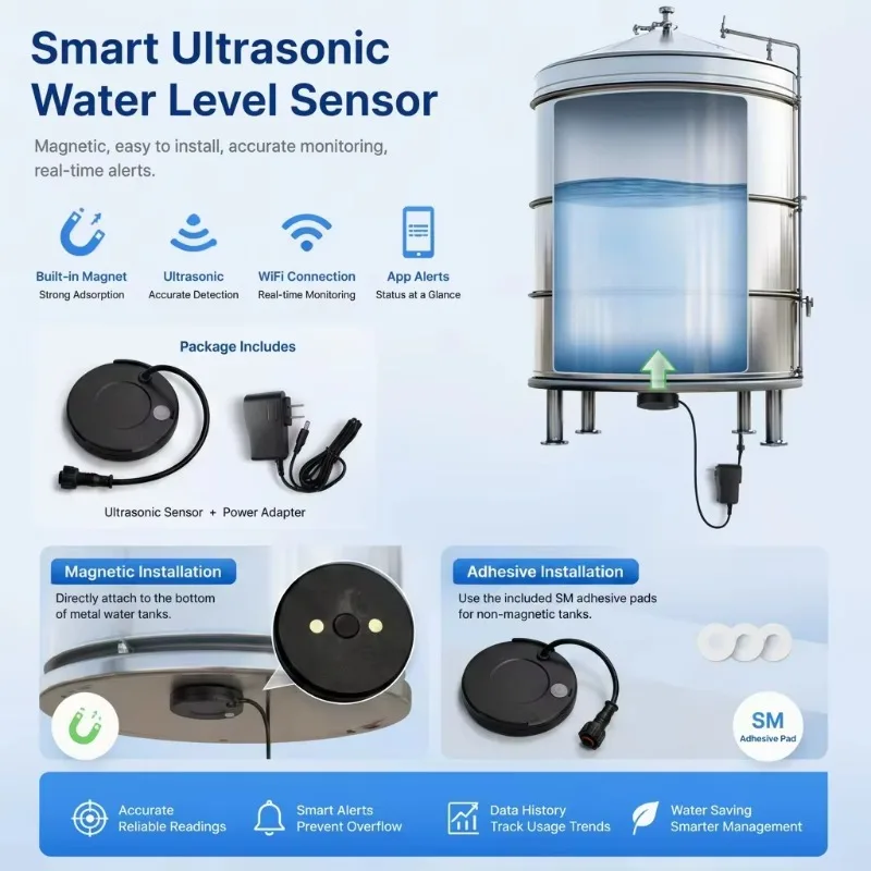 LPG2412-ESP Wifi Smart Water Level Indicator Bottom Magnetic Ultrasonic Sensor Real Time Tank Level Detector