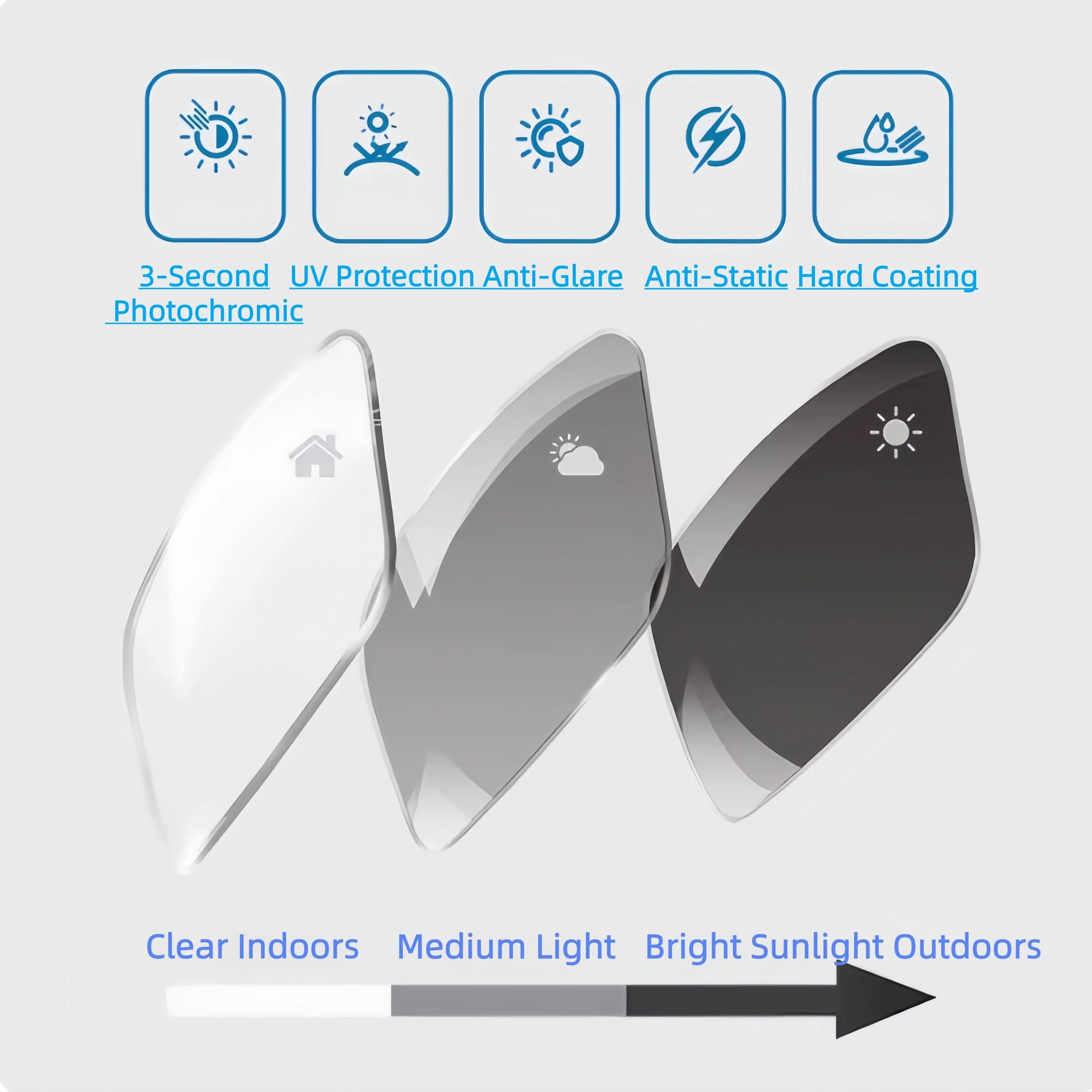 

Photochromic Prescription Lenses 1.56/1.60/1.67 Index, Fast Changing, UV400 Protection, Indoor Outdoor 2-in-1 Myopia Astigmatis
