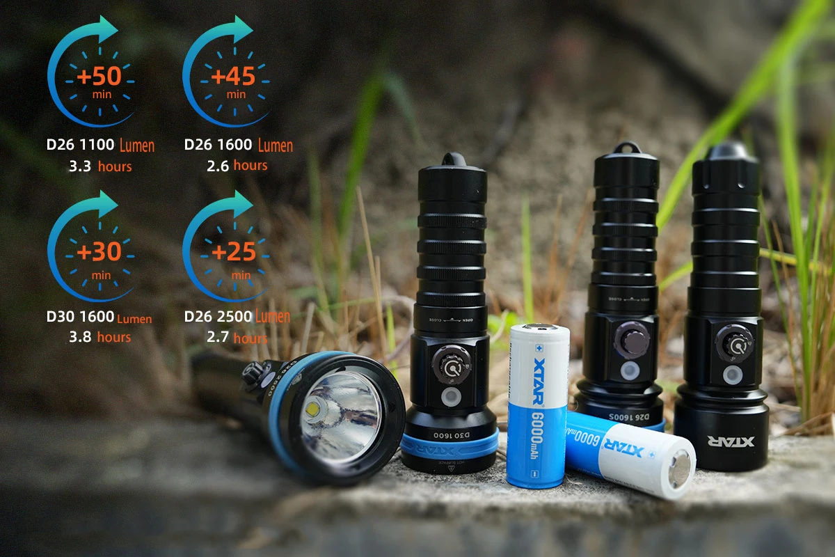 XTAR 1PC High power and large capacity 26650 6000 mAh 3.6V 110A output power tool flashlight battery with protective plate