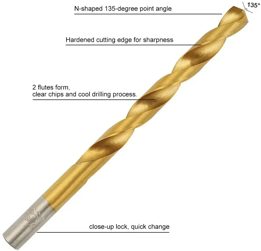 99PCS HSS Metric Drill Bit Sets For Drilling Stainless Steels & Hard Metals