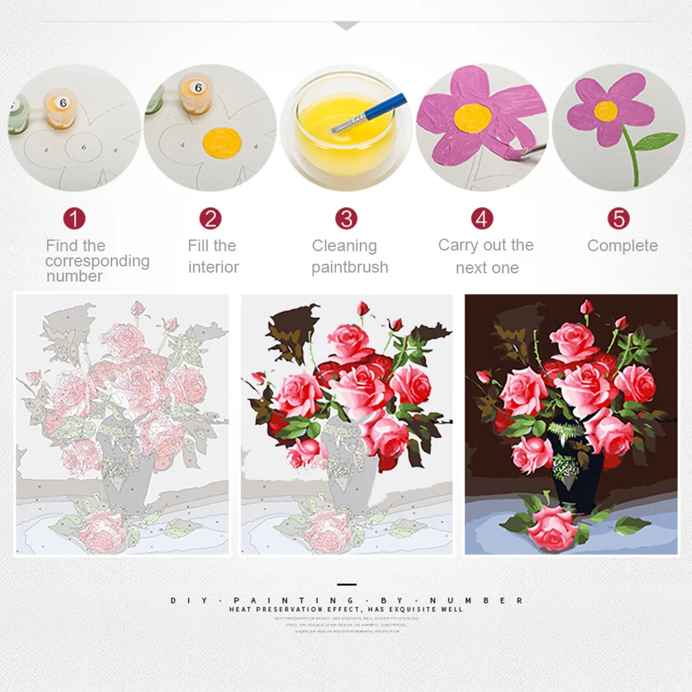 Evershine DIY النفط الطلاء بواسطة أرقام صورة قزم فتاة مجموعة الطلاء الكبار طفل رسم الكرتون فراشة على قماش هدية فريدة من نوعها