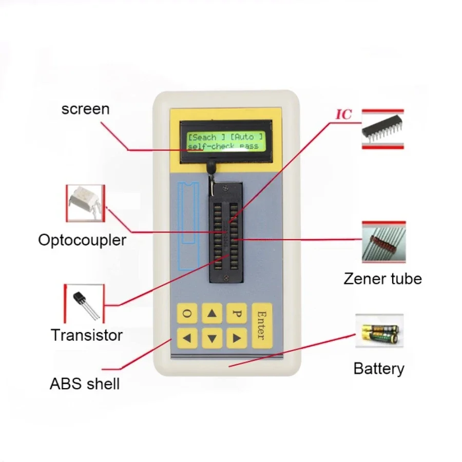 New IC Tester Transistor Tester Detect integrated Circuit IC Tester Meter