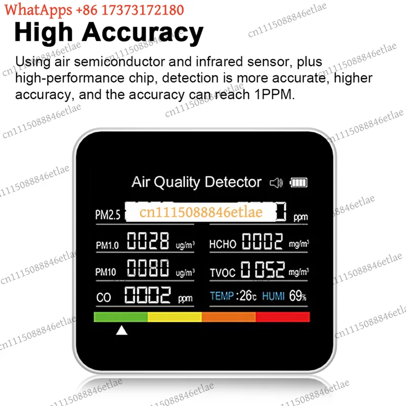9-in-1 Air Quality Monitor: CO2, TVOC, HCHO, PM2.5, PM1.0, PM10, Temp & Humidity Detector, Indoor Atmosphere Testing Meter