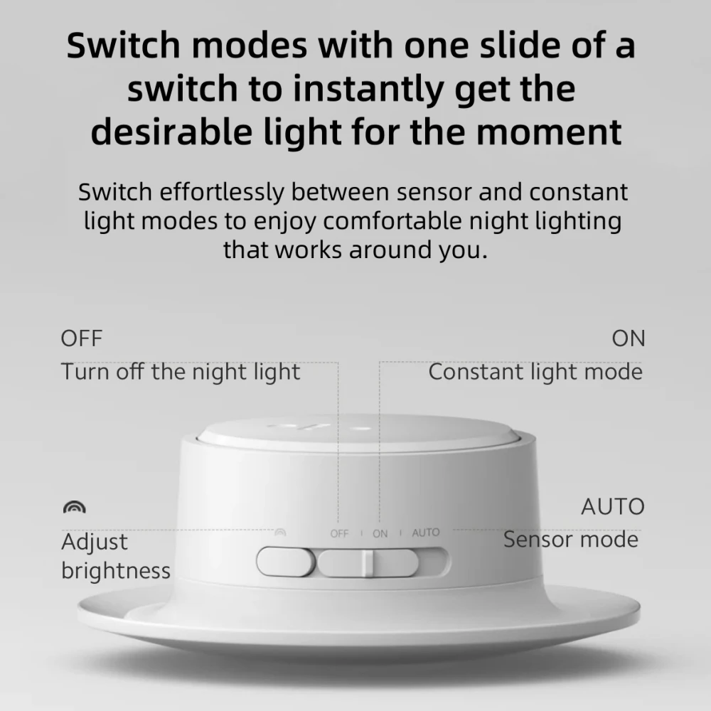 Mijia Luce notturna Versione 3 Sensore di movimento Luminosità regolabile Lampada notturna con sensore di luce umana intelligente per camera da letto