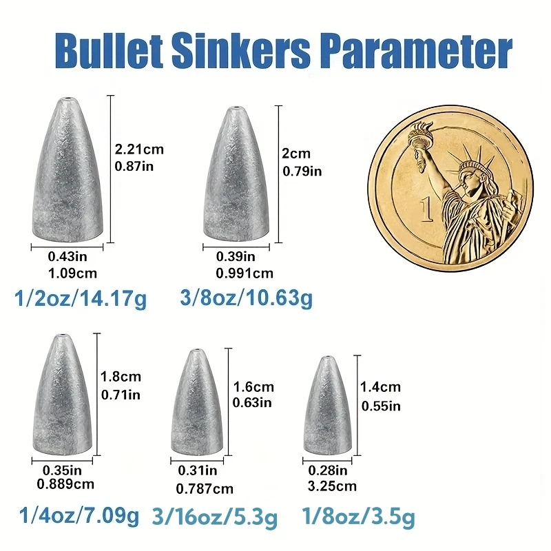 Thumbnail 2 - #2 New Fishing Sinkers Arrivals
