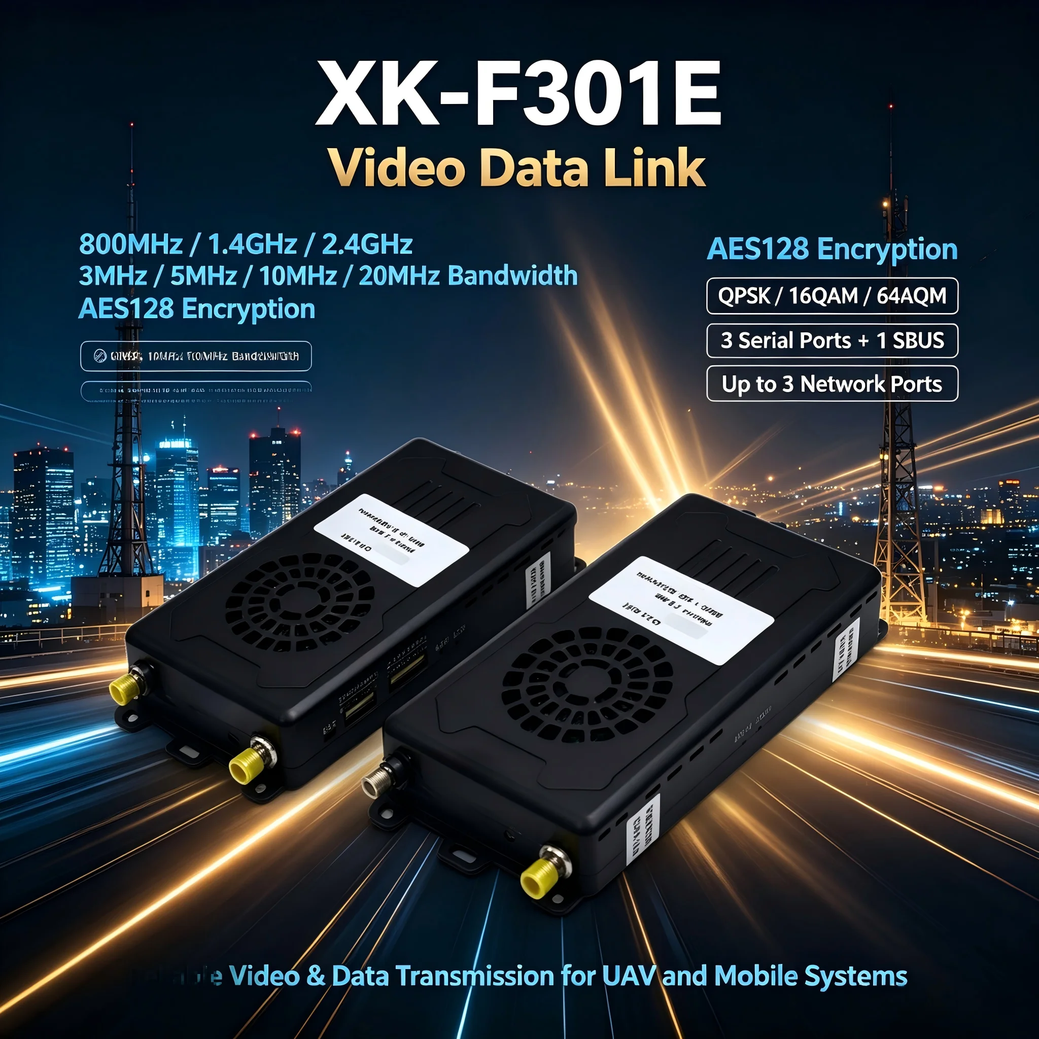 HD Video Data Link All-in-One Video & Data Transmission Link COFDM FHSS Hopping for Drone Flight Controller