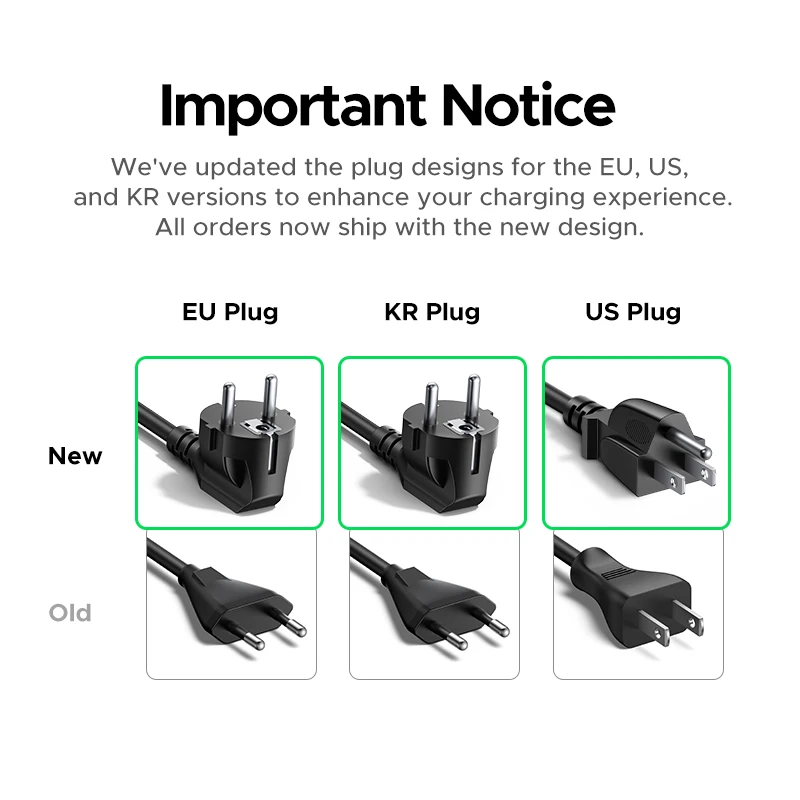 UGREEN 200W GaN 충전기 8 in 1 데스크탑 노트북 고속 충전 스탠드 for iPhone 17, 16, 15 Pro Max, Macbook Air, Xiaomi, Samsung 태블릿