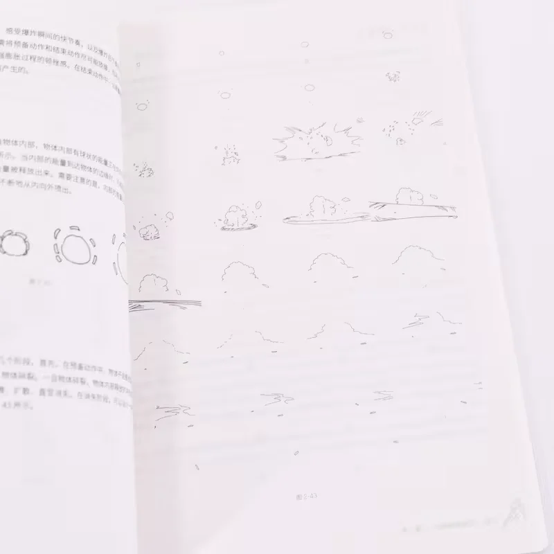 إعادة تحديد أنماط الحركة لمصممي الرسوم المتحركة النسخة الصينية